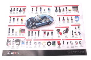 Плакат автохимия AXXIS A1