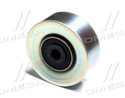 Ролик обвідний