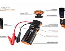 Пусковий пристрій BATTERYjumpstart 1500 / 12000mAh (вир-во OSRAM)